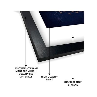 Eye The Beatles Through The Years 30 X 40Cm Framed Collector Print