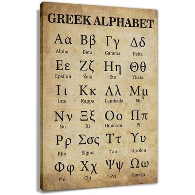 Greek Alphabet Wall Art Canvas Prints Retro Posters For Classroom Learning Painting Modern Ancient Letters Decor For Bedroom Framed Size 16X24 Inch(40X60Cm)