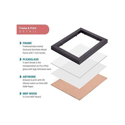 Motivational Quotes Posters With Frame For Home And Office Wall Decor