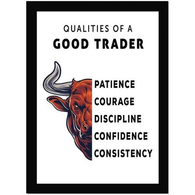 Qualities Of A Good Trader - Share Trading Motivational Quote Framed Wall Poster