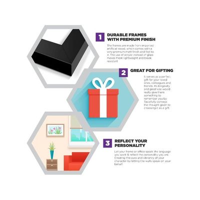 Synthetic Modern Motivational Quote Wall Art Frames With Glass - Set Of 4 (Multicolour, A3)