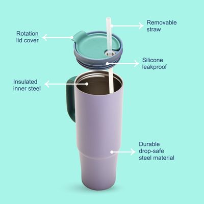 Eazy Kids Insulated Travel Tumbler, 900ml White