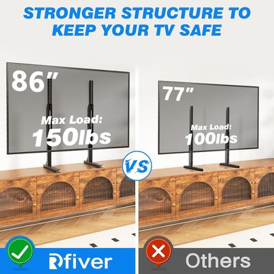 Table Top TV Stand with Height Adjustable TV Legs, TV Stands Base with Cable Management for Most 37 to 86 Inch Flat or Curved TVs, Steel TV Feet Holds up to 150 lbs, Max VESA 800x600mm, Black