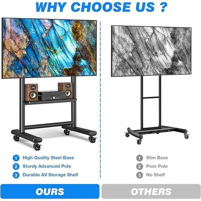 Heavy Duty Mobile TV Stand for 50-92 Inch Large TVs up to 200lbs, Height Adjustable Rolling TV Stand with Silent Wheel, Upgraded Floor TV Mount Stand with AV Shelf for Home, Office, Trade Show