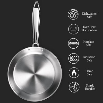 Milton Pro Cook 24 Cm Frying Pan, Triply Stainless Steel With Lid, 1.7 Litre, Skillet For Curry, Stir-Fry, Omelette Pans, Sautã© Induction & Gas Friendly Steel Pan