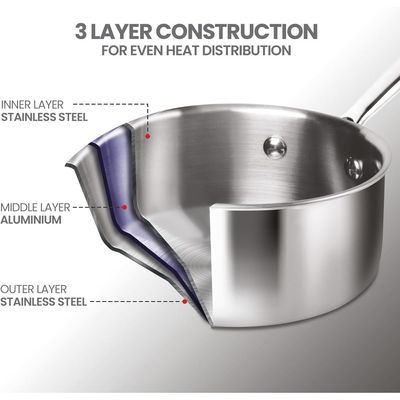 Milton Pro Cook Procook Triply Induction Base Cookware Set Of 3 Stainless Steel |Sauce Pan 14 Cm, Fry Pan 24 Cm, Kadhai 24 Cm With Glass Lid 24 Cm, Silver | Dishwasher Safe | Food Safe | Flame Safe