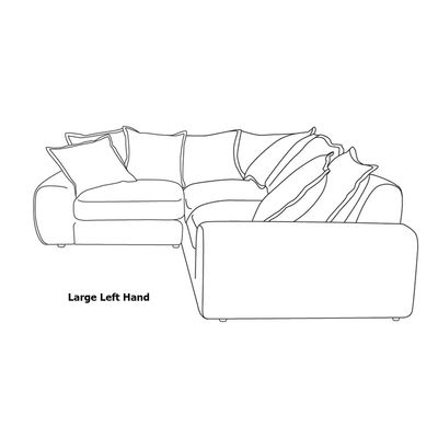 Alison Modular Corner Sofa | L113xW325xH83 - SkyBlue