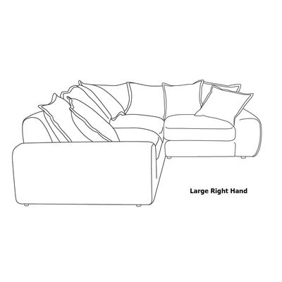 Bartlett Fabric Upholstered Fabric 3-Piece Sofa | L106xW330xH70 - Green