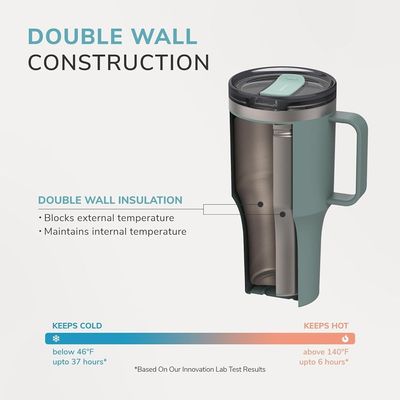 LocknLock Metro Mug King 820ml Ivory White – Double-Wall Insulated Stainless Steel Mug with Spill-Resistant Lid