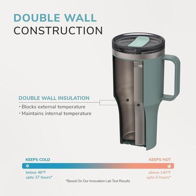 LocknLock Metro Mug King 820ml Grey – Double-Wall Insulated Stainless Steel Mug with Spill-Resistant Lid
