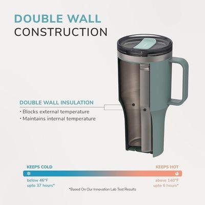LocknLock Metro Mug King 820ml Blue – Double-Wall Insulated Stainless Steel Mug with Spill-Resistant Lid