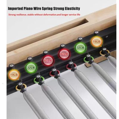 ilates Reformer Pilates