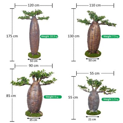 Set of 4 Artificial Baobab Tree,  Faux Plant with Realistic Silk Green Leaves & Simulated Trunk, Maintenance-Free & Long-Lasting Fake Tree, Waterproof & Odorless Fake Plant for Home Event Decor