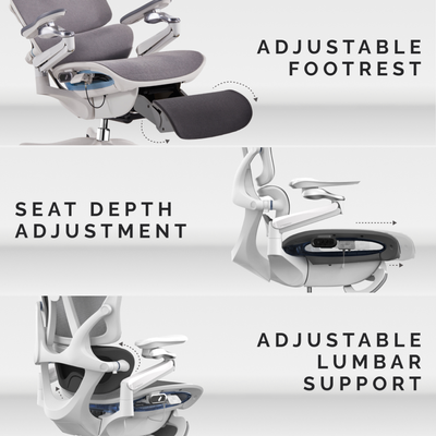 Skyland Ergonomic Office Chair - High-Back Mesh Design, 8D Armrests, Adjustable Lumbar Support & Footrest, One-Touch Zero Gravity Recline Technology - Executive Comfort for Long Work Hours