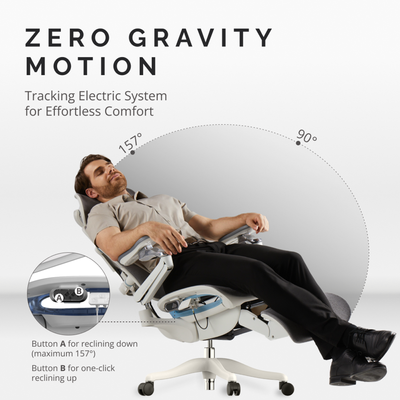 Skyland Ergonomic Office Chair - High-Back Mesh Design, 8D Armrests, Adjustable Lumbar Support & Footrest, One-Touch Zero Gravity Recline Technology - Executive Comfort for Long Work Hours