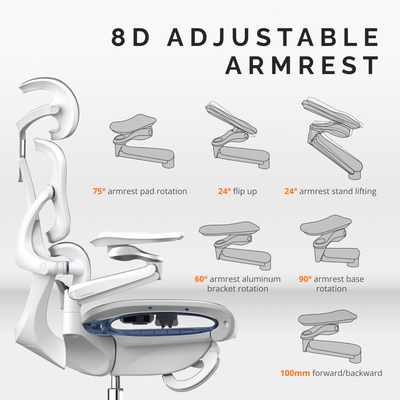 Skyland Ergonomic Office Chair - High-Back Mesh Design, 8D Armrests, Adjustable Lumbar Support & Footrest, One-Touch Zero Gravity Recline Technology - Executive Comfort for Long Work Hours