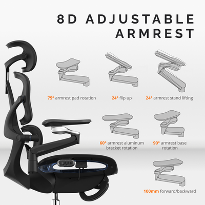 Ergonomic Office Chair - High-Back Mesh Design, 8D Armrests, Adjustable Lumbar Support & Footrest, One-Touch Zero Gravity Recline Technology - Executive Comfort for Long Work Hours