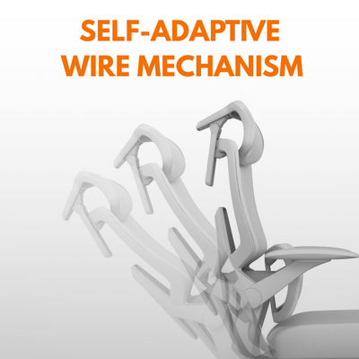 Skyland Executive Ergonomic Office Chair – High Back Mesh, Adjustable Headrest & Lumbar Support, 4D Armrests (Grey)