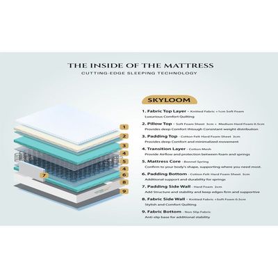 Cotton Home Dream Rise Bonnell Spring Medical Mattress 160x200cm