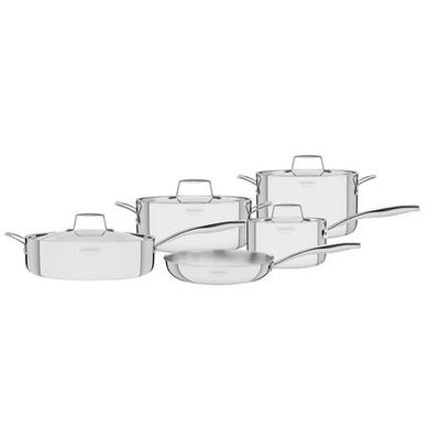 Cookware Sets