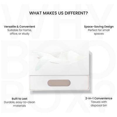 The Boobox Smart Tissue Box White 23Cm X 19Cm X 8.5Cm
