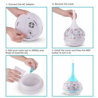 Aroma Electric Diffuser UK Adapter (300ml / 7 colors)