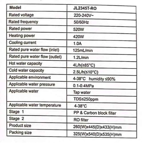 Milano Ro+Uv Water Purifier Model No - Jl2345T
