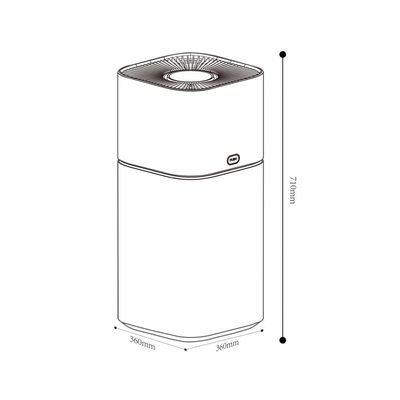 Milano Air Purifier KJ400G-Z1 PRO