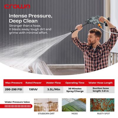 Crownline CPW-264 Cordless Pressure Washer, 200-290 psi/14-20 bar, Battery: DC 18.5V, Power: 130W, AC 100-240 V, 50/60 Hz