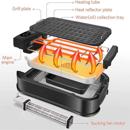 Crownline Smokeless Grill With Non-Stick Plate - 1500 W