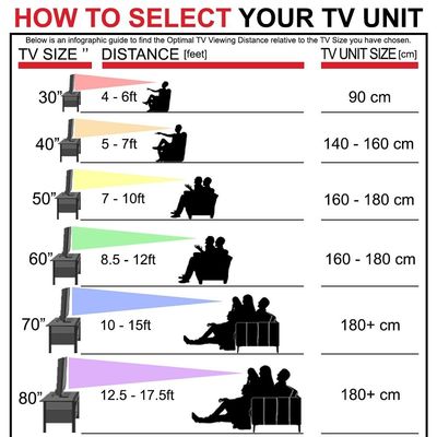 PEGASUS TV Unit for TVs upto 55 Inches with Storage