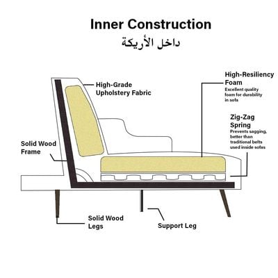 ناشڤل أريكة السرير القماشية ذات الثلاث مقاعد - أخضر - مع ضمان لمدة عامين 
