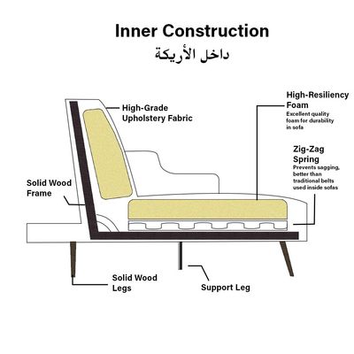 ناشڤل أريكة السرير القماشية ذات الثلاث مقاعد - أخضر - مع ضمان لمدة عامين 
