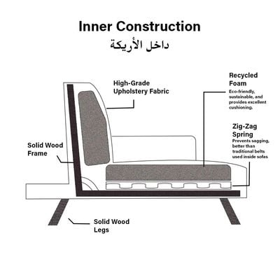 Washington 3-Seater Fabric Sofa Bed - Beige - With 2-Year Warranty