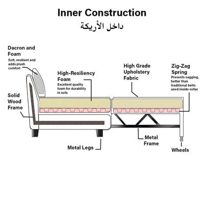 Click Fabric Corner Sofa Bed with USB - Stone - With 2-Year Warranty