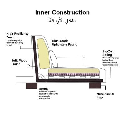 أريكة سرير قماش 3 مقاعد من برنت - رمادي - مع ضمان لمدة عامين