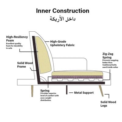 أريكة سرير قماش 3 مقاعد من إلمر - رمادي داكن - مع ضمان لمدة عامين