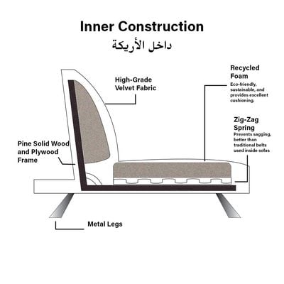 فليكس- أريكة سرير قماشية 3 مقاعد - لون شوكولاتة