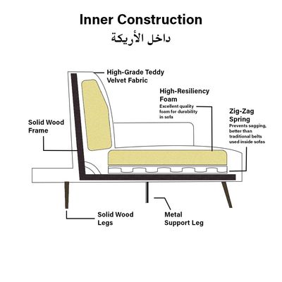 أريكة سرير قماش ديمتري 3 مقاعد - أحمر - مع ضمان لمدة عامين