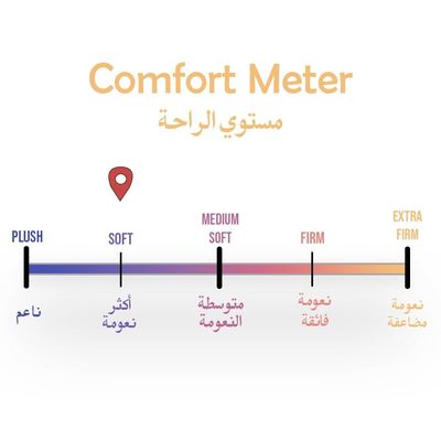 إليجانس - أريكة قماش بمقعد واحد - رمادي - مع ضمان لمدة عامين