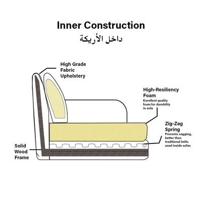 فريسنو كنبة قماشية بخمسة مقاعد– رملي