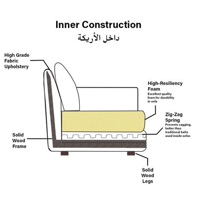 أريكة قماشية ارتيليس ذات مقعد واحد - شينيل أبيض - مع ضمان لمدة عامين