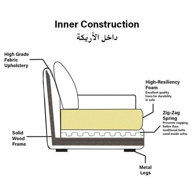 أريكة هيستيا بمقعدين