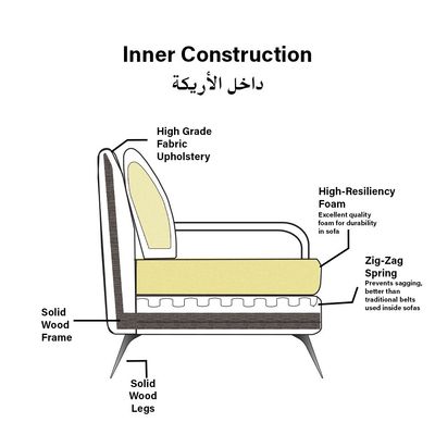 أريكة هادس بمقعد واحد - فحمي - مع ضمان لمدة عامين