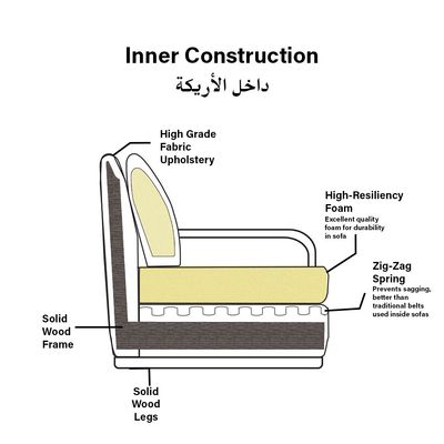 أريكة قماشية رايدو ذات مقعد واحد - بني - مع ضمان لمدة عامين