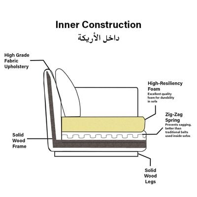 أريكة قماشية رايدن ذات مقعد واحد - صدئ - مع ضمان لمدة عامين