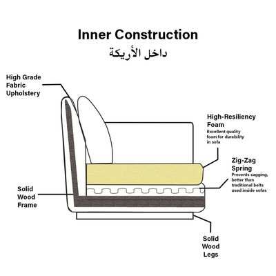 أريكة قماشية رايدن ذات مقعد واحد - صدئ - مع ضمان لمدة عامين