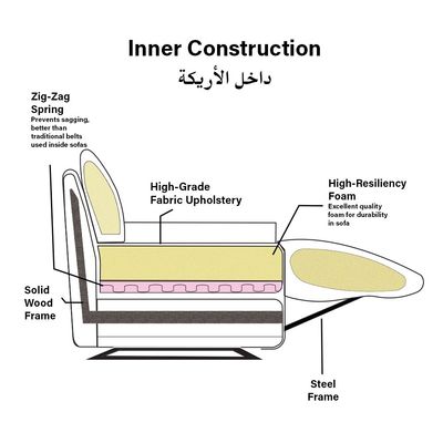 تايلور - كرسي استرخاء بمقعد واحد من القماش مع خيارات للتدليك وحامل أكواب - كريمي - مع ضمان لمدة عامين