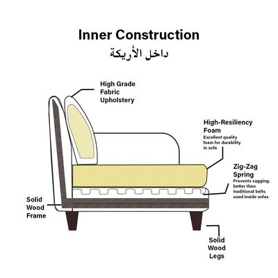 كاسبيان كنبة قماشية بمقعد واحد- أخضر فاتح- مع ضمان لمدة عامين