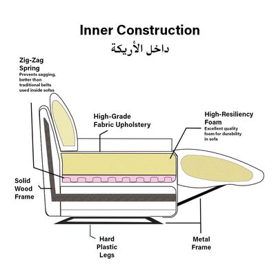 كرسي ابيز ذو مقعد واحد دوار كرسي استرخاء مع حامل هاتف - أصفر - مع ضمان لمدة عامين